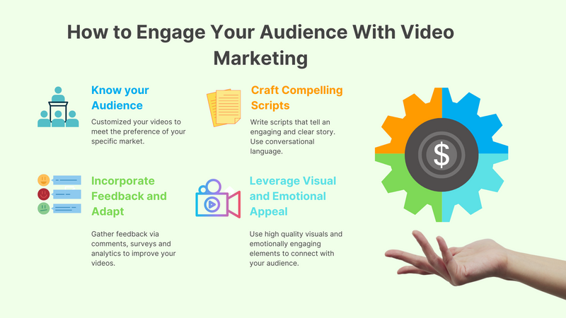 how to engage audience