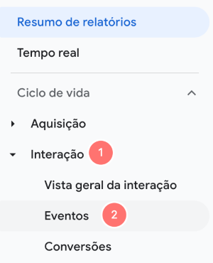 google analytics relatório de interação