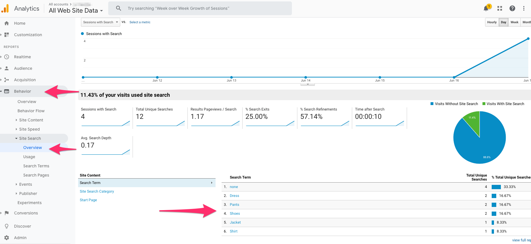 google analytics search report 